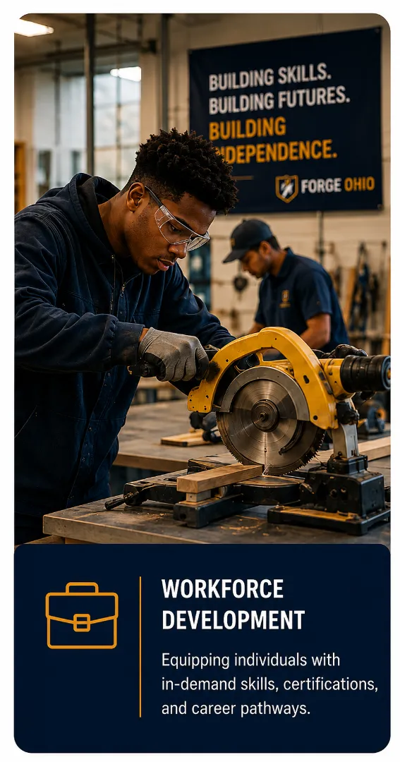Forge Ohio workforce development artwork